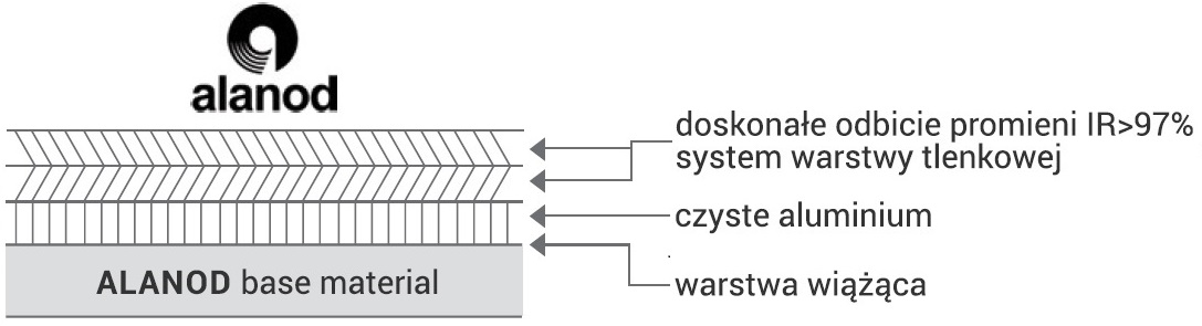 przekr_blach_2