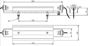 fig3